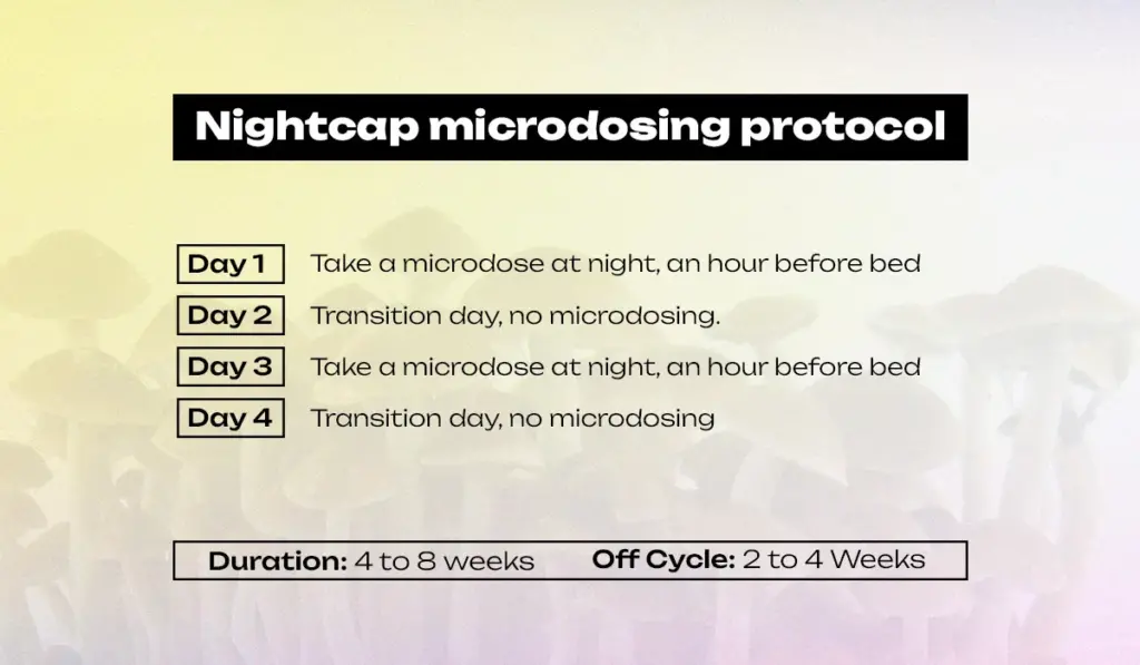 Nightcap Microdosing Protocol